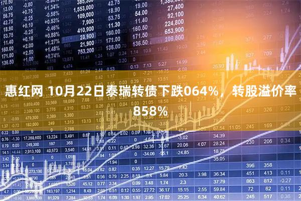 惠红网 10月22日泰瑞转债下跌064%，转股溢价率858%