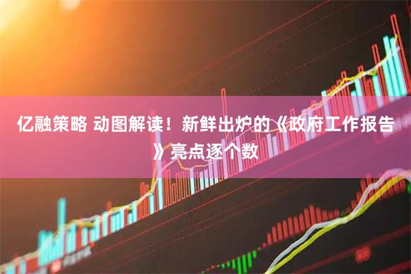 亿融策略 动图解读！新鲜出炉的《政府工作报告》亮点逐个数