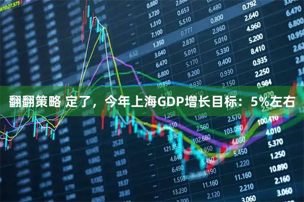 翻翻策略 定了，今年上海GDP增长目标：5%左右